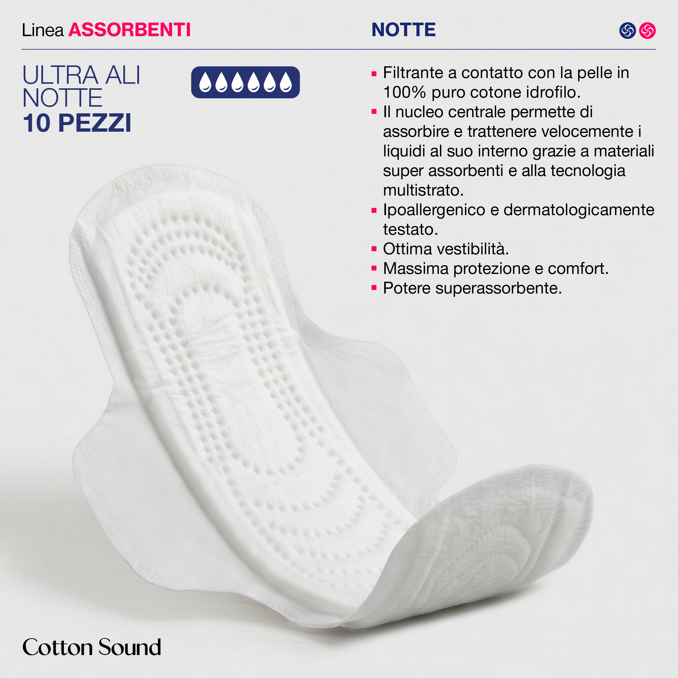 Assorbenti NOTTE 10PZ