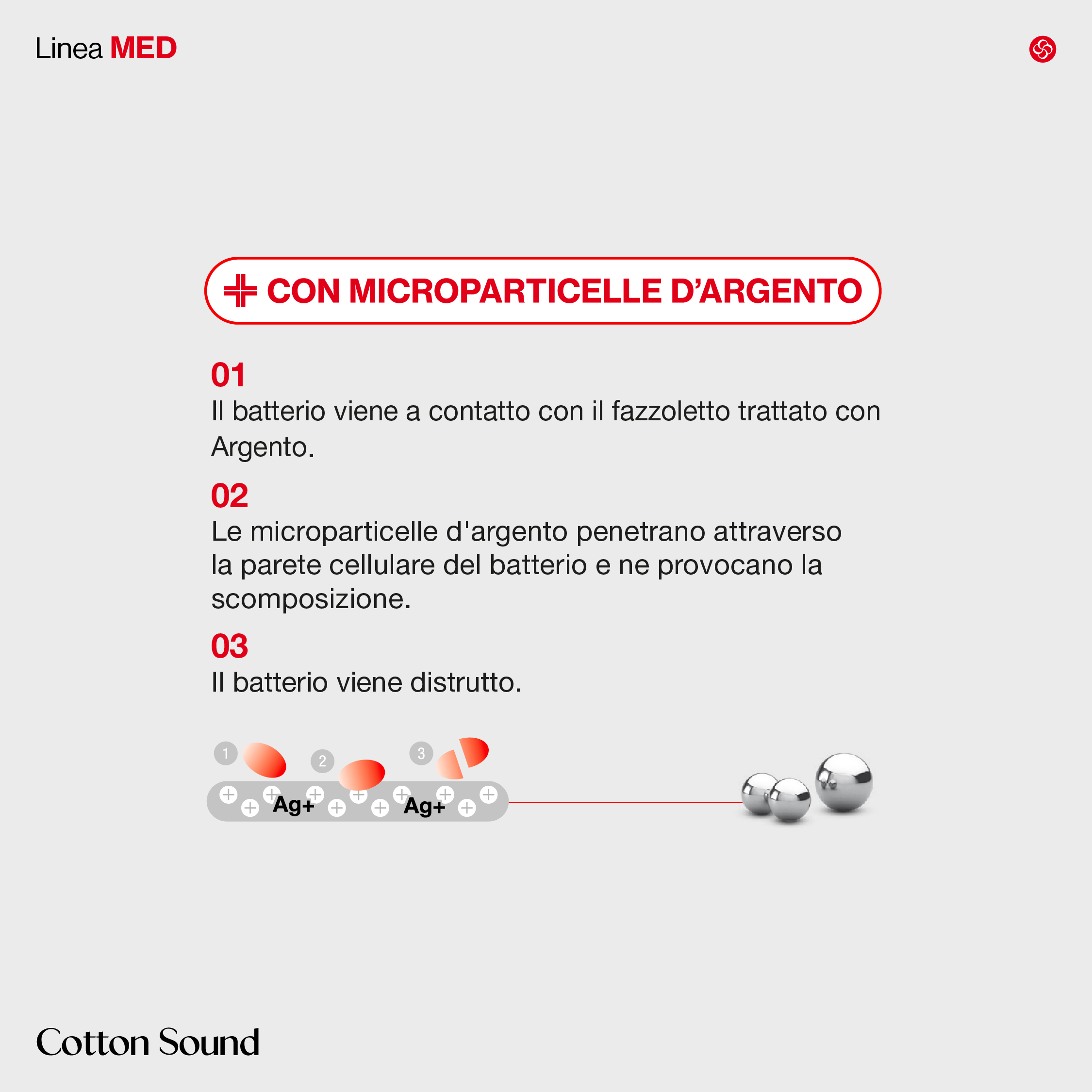 Quadrotti Medicali MAXI MED 50PZ